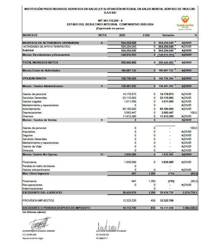 Estado financiero Sentido de Vida IPS CAD — parte derecha